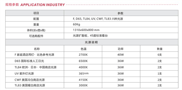 P120特大型標準光源箱產品參數